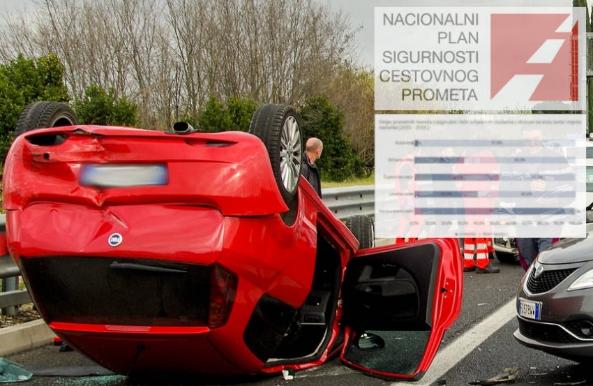NPSCP 2020-2030: Prometne nesreće s obzirom na mjesto nastanka i vrstu ceste